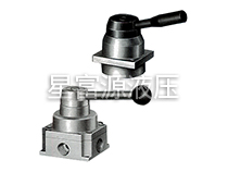 人控閥系列（Q234R8系列二/三位四通手動轉(zhuǎn)閥）